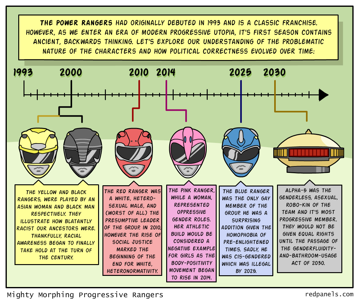 Power Rangers Comic